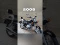 evolution of Bajaj Avenger bike (1995~2022)#shorts