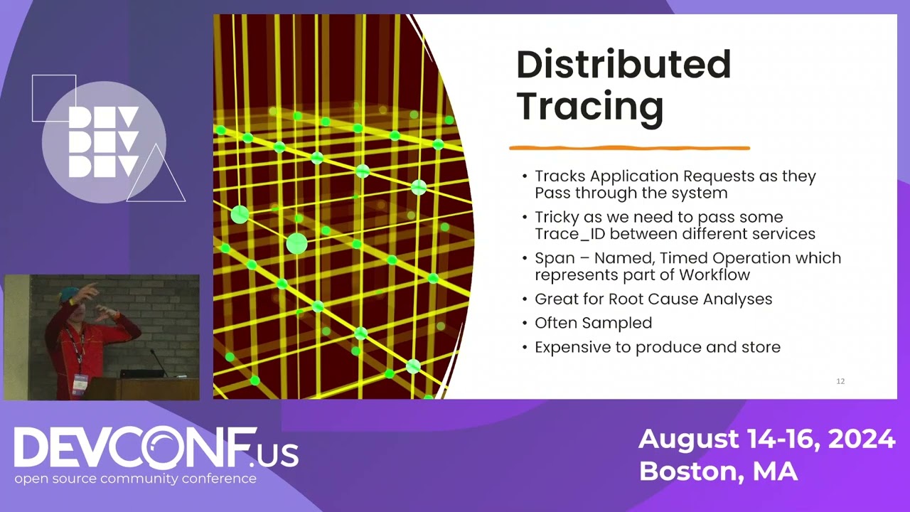 Zero-instrumentation Observability Based on eBPF