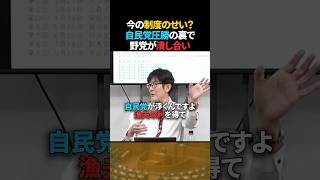 【納得】自民党圧勝の裏で国民民主党が直面する制度の壁【三橋貴明】 #shorts #衆院選 #国民民主党 #玉木雄一郎 #自民党 #選挙制度