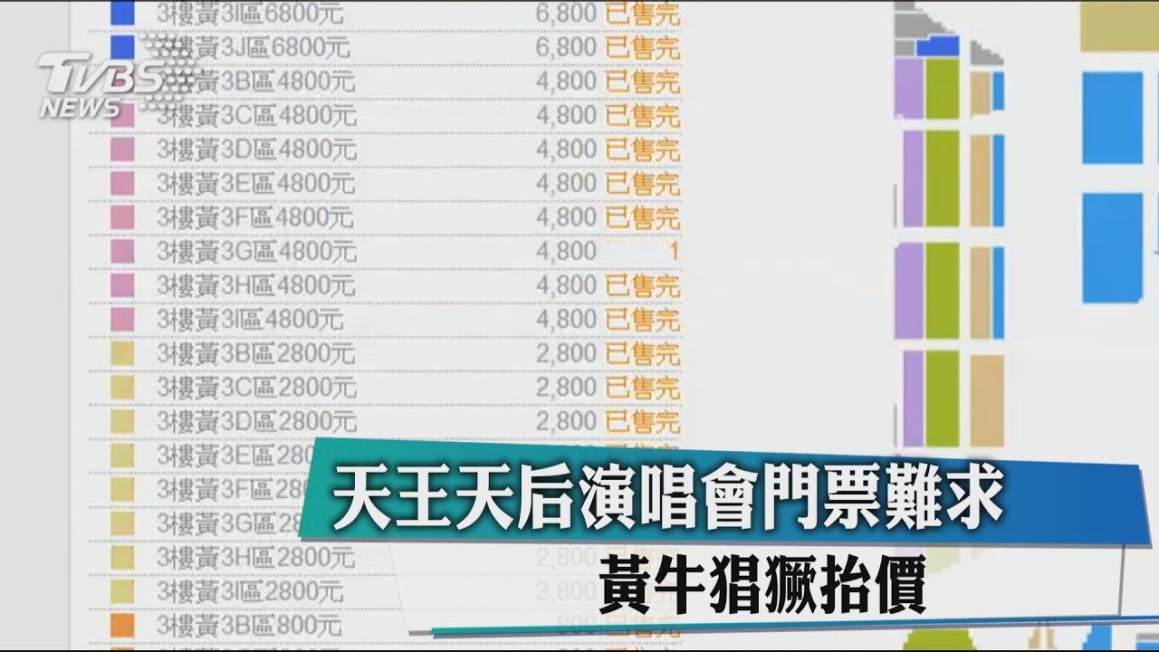 黃牛猖獗亂哄抬價!天王天后演唱會門票難求
