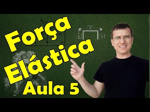 ASSOCIATION OF SPRINGS AND ELASTIC FORCE - DYNAMICS - CLASS 5 - Prof. Marcelo Boaro