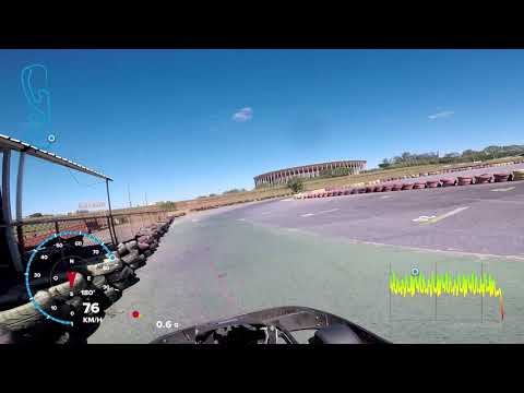 5ª Etapa da Copa Kartólatras 2020