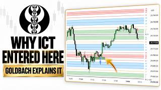 ICT’s Trade Explained With Goldbach