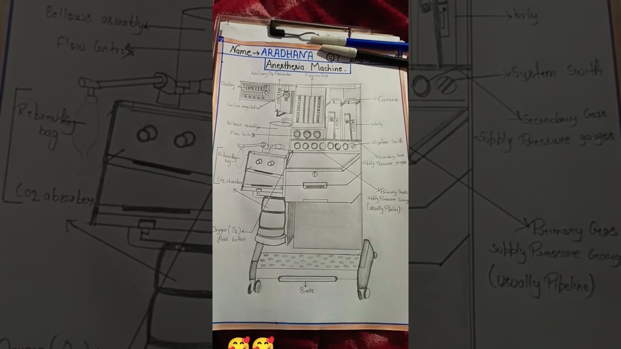 Anaesthesia machine  #easy digram#video
