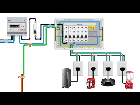 SINGLE-PHASE electrical installation (from the meter)
