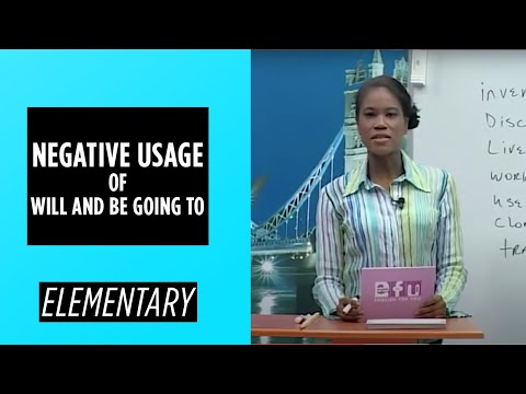 Beginner Level Weather Terms Present Continuous Tense | English For You