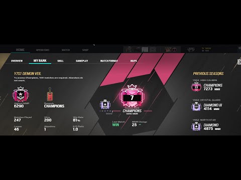 Top 5 Champion Ranked & FPL Highlights