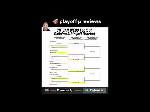 D4 CIF San Diego football playoff preview