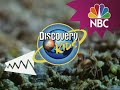 Discovery Kids On NBC ID 2004