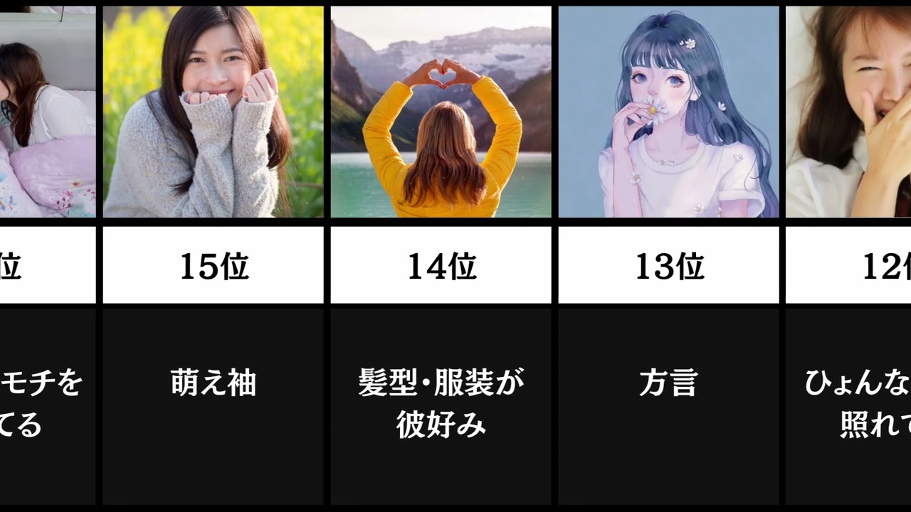 【恋愛心理ランキング】男が「やばっ可愛い」と思う瞬間 TOP20