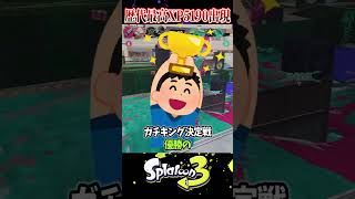 【歴代世界1位】XP5190を達成したメロン越えの最強プレイヤーがヤバすぎるｗｗ【スプラ3/スプラトゥーン3】#スプラトゥーン3  #スプラ3  #shorts