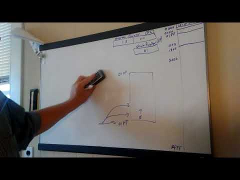 Intro to 6502 Assembly Language Programming