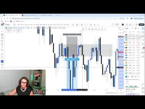 Live Day Trading Making $21,415 (I FULLPORTED MY ACCOUNT FOR THIS)