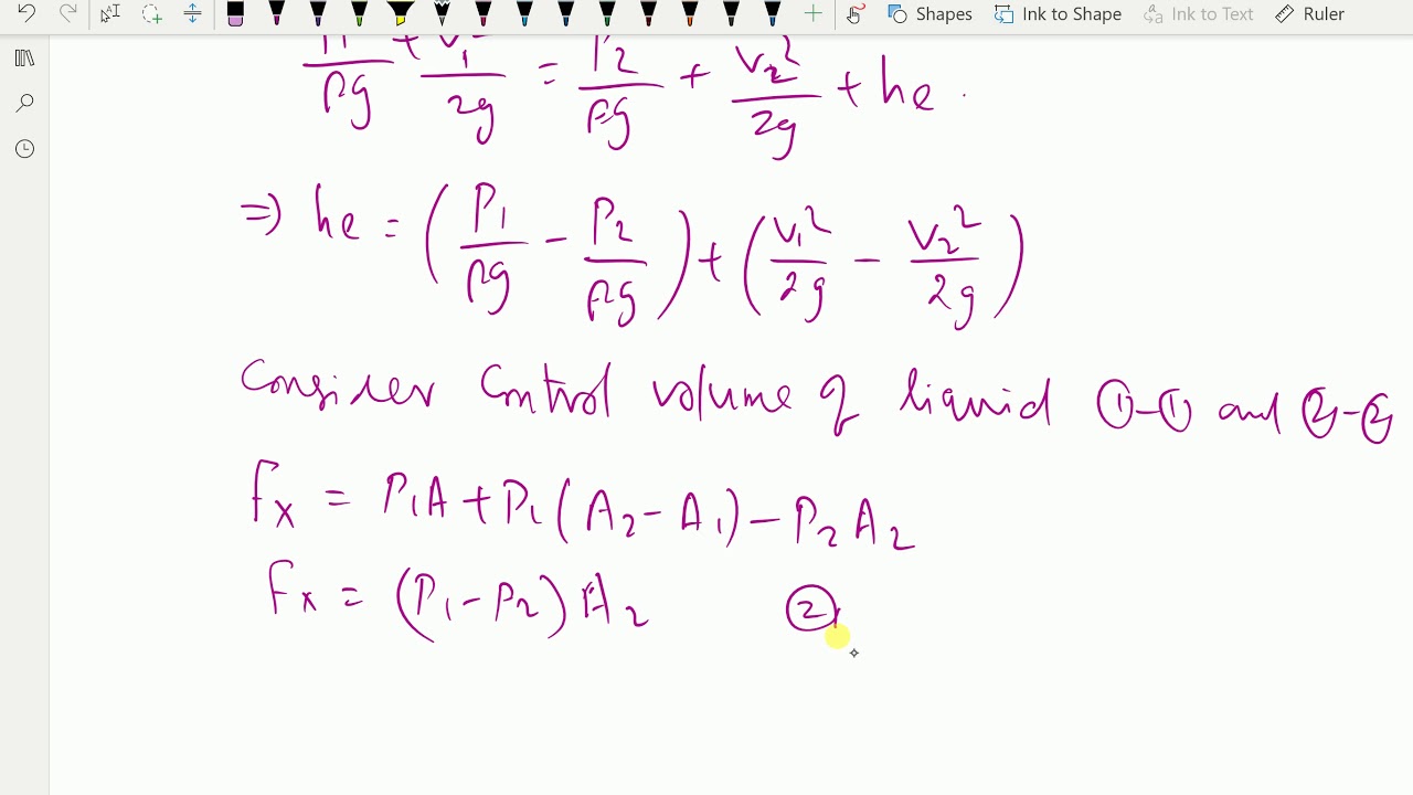Fluid mechanics : - (Loss of head due to sudden enlargement) - 162.