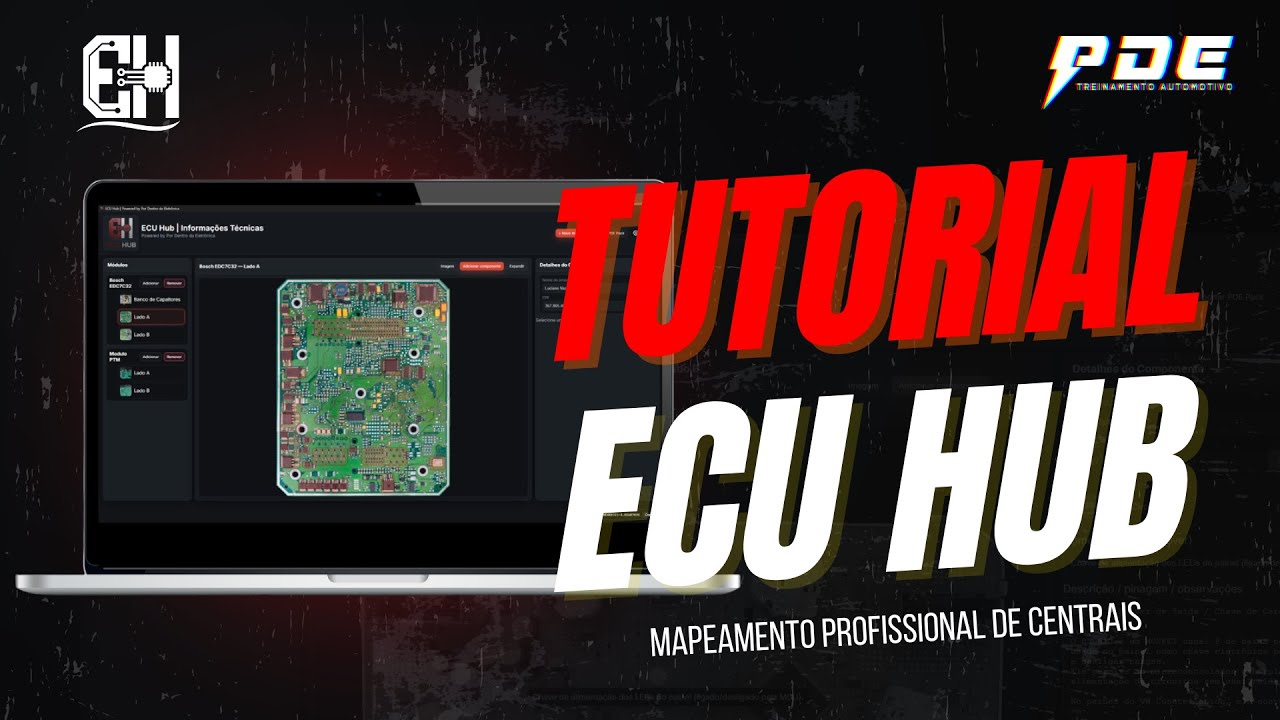 ECU Hub — Demonstração