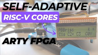 Download the video "The Future of Processors: Self-Adaptive RISC-V on FPGA"