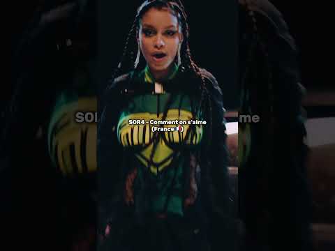 Who is your fav group?🎧´‐