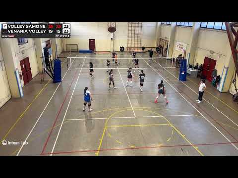 SportCam YT stream - 31/01/2026