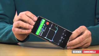 Come sono orientati gli assi dello smartphone? (tratto da Fisica lezioni e problemi)