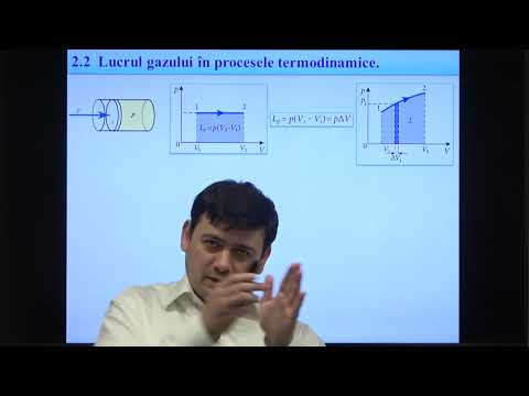 Pregatire de BAC la Fizică. Lecția 7: Bazele termodinamicii.