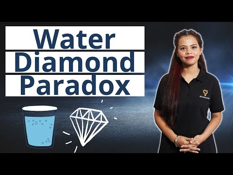 Water Diamond Paradox | Ecoholics