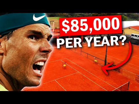 The TOP 10 Best Tennis Academies in the USA