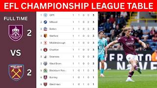 Download lagu EFL CHAMPIONSHIP LEAGUE TEBAL STANDINGS UPDATE TODAY 2026/27 mp3