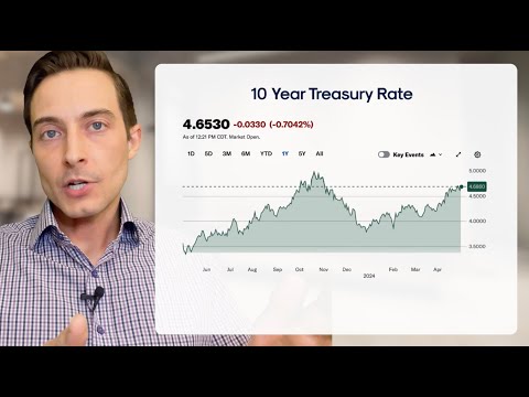 April 2024 Manhattan Real Estate Market Update
