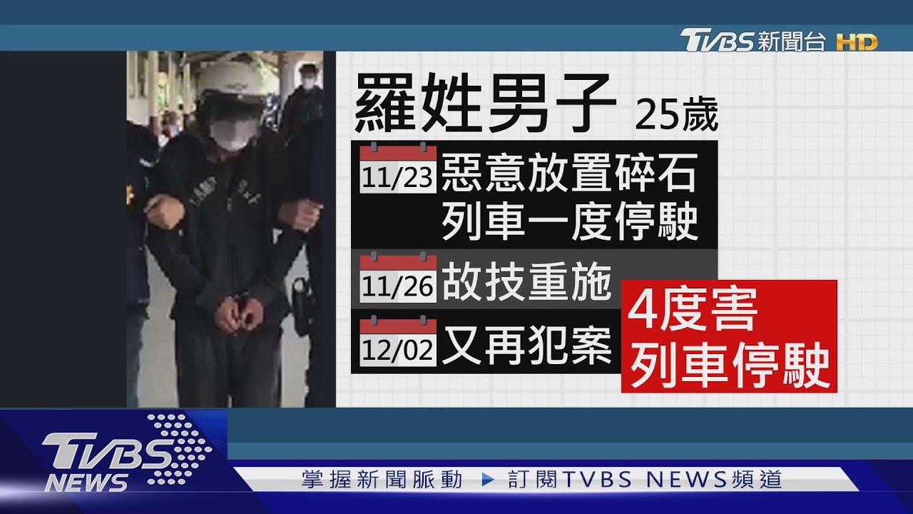 有事嗎?鐵軌排石頭惡搞 怪男辯:喜歡聽碎石的聲音