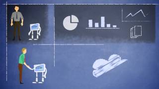 Videos zu Contractors Cloud