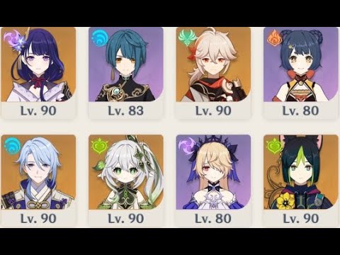 Genshin Impact-  Raiden & Nahida/ Catalyze & Bloom/ Dendro Unit. Spiral Abyss 3.2 F2P