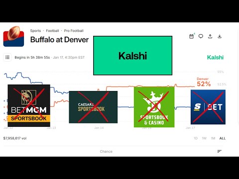 Kalshi Sports Betting Model vs Traditional Retail Sportsbooks | Excel | +EV Sports Betting