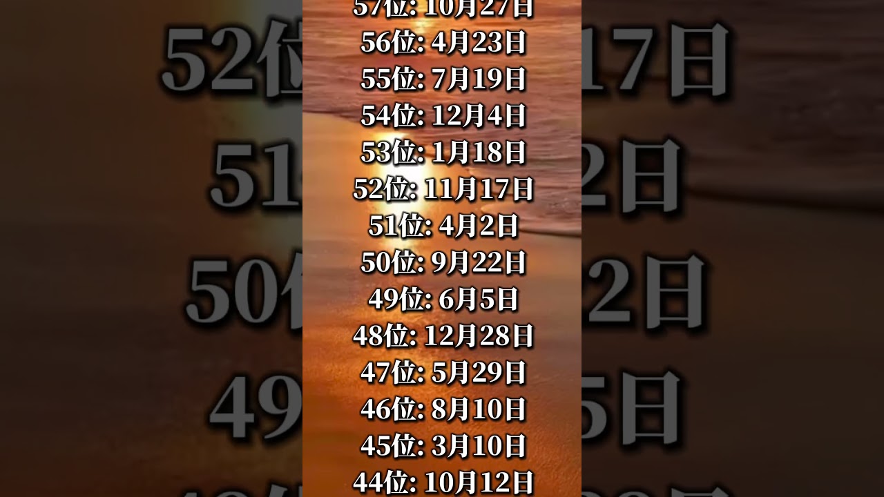 幸運体質な人 #オリジナル曲 #歌ってみた #cover #music #カバー #bgm #恋愛 #開運音楽 #金運を上げる音楽 #スピリチュアル