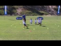 Body Part Dribble
