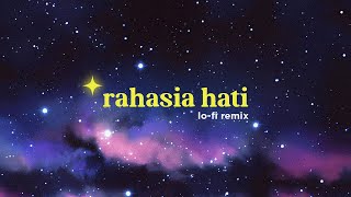 Download lagu NIDJI - Rahasia Hati (Alphasvara Lo-Fi Remix) mp3 Download lagu NIDJI - Rahasia Hati (Alphasvara Lo-Fi Remix) mp3