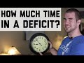 How Much Time Should You Spend in a Deficit?