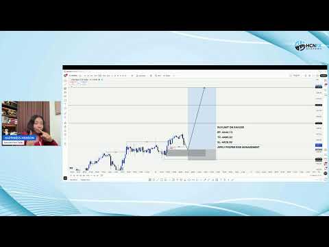 First Live Trading Session with Happiness Hanson for the Year 2026