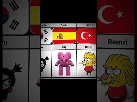 REMZİ BABA🇹🇷🇹🇷🇹🇷#edit#turkey#kralşakir