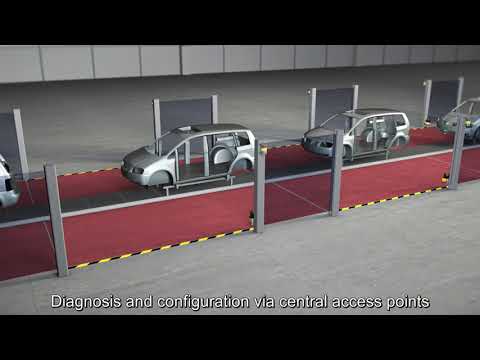 Leuze electronic Pty Ltd - RSL400 Profisafe - Safety Laser Scanner