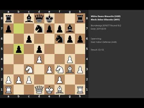 Ilmars Starostits - Zahar Efimenko | East Indian Defense | 2017