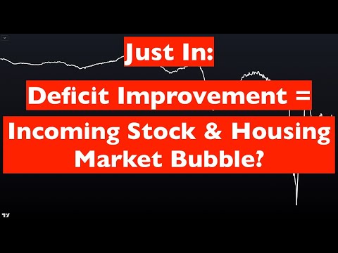 Just In: Deficit Improvement= Incoming Stock Market Bubble? Trade Deficit Signaling 2026 Recession?
