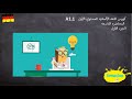 People A1 1 Lecture 9 Teil 1 Unit 9 Part 1