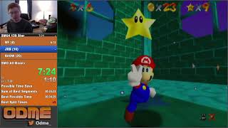 (WR on 5/7/2022) Super Mario 1862 Speedrun in 31:54:02 (FULL VOD)