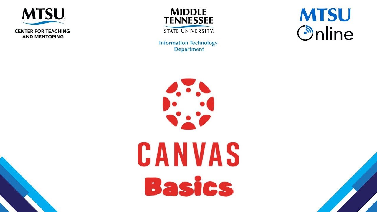 Canvas Basics
