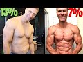 Best Body Fat % For Muscle | Examples