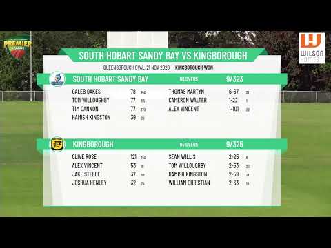 CTPL Premier League Men's 1st Grade Round 6 - South Hobart Sandy Bay v Kingborough Day 2