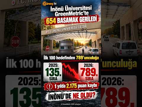 İnönü Üniversitesi 654 Basamak Geriledi! #İnönüÜniversitesi #GreenMetric #Malatya #Üniversite #MTÜ