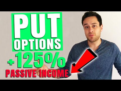 Put Options – How to Sell Puts for Weekly Passive Income EASY Quick Explanation