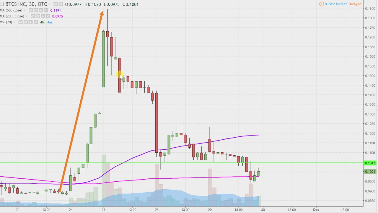 claytrader btcs