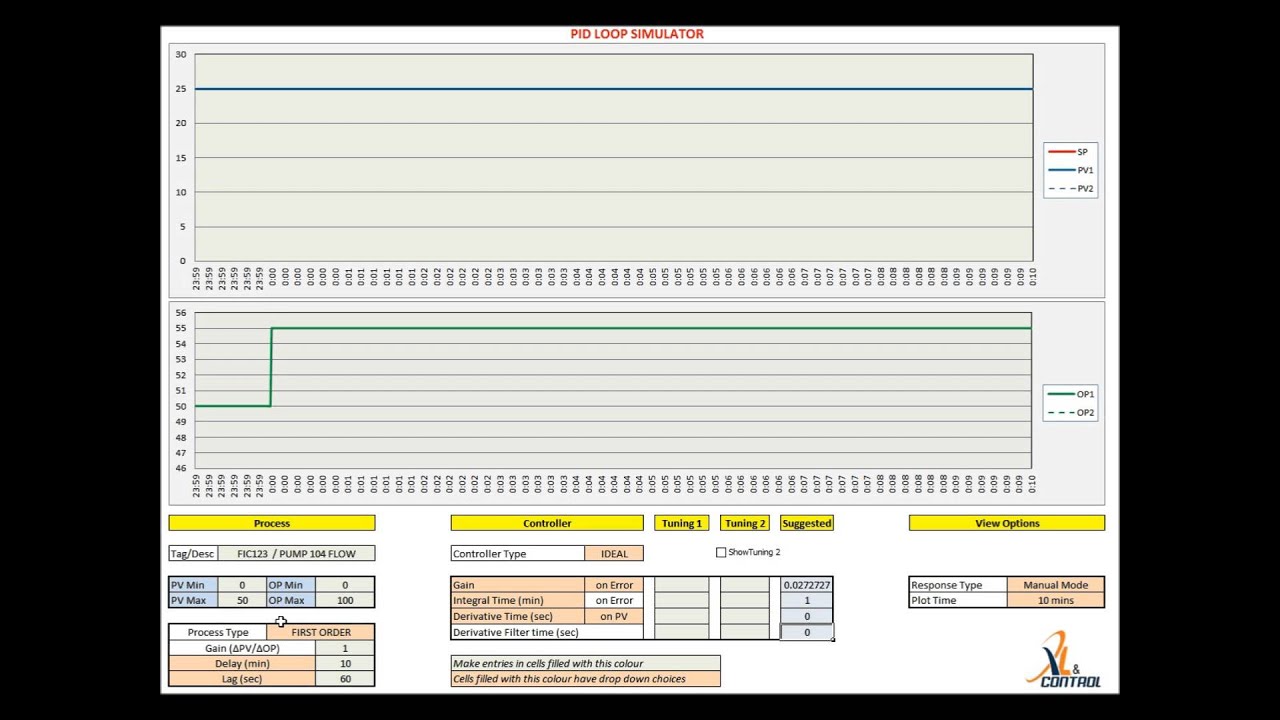 PID Loop Tuning using Excel based Loop Simulator from XLnControl